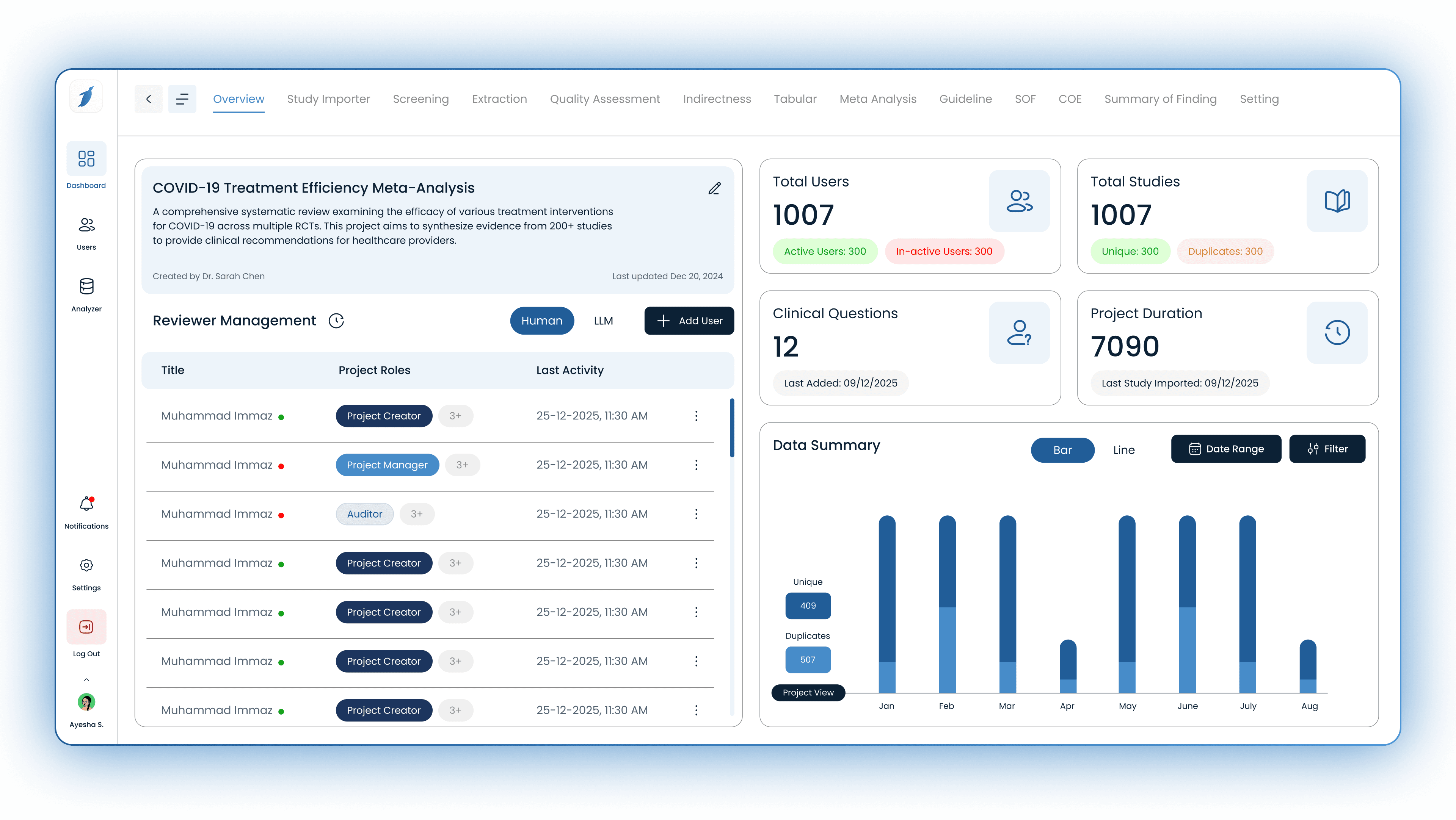 Living Interactive Evidence Synthesis